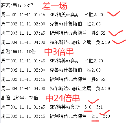 智多星必发心水