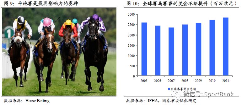 马会传真论坛免费—探索赛马的魅力与交流平台
一、引言 马会的世界，激情的舞台。在繁忙的生活中寻找一份乐趣和挑战是每个人的追求。strong>馬會傳真論壇免費马会传真论坛免费资料十年