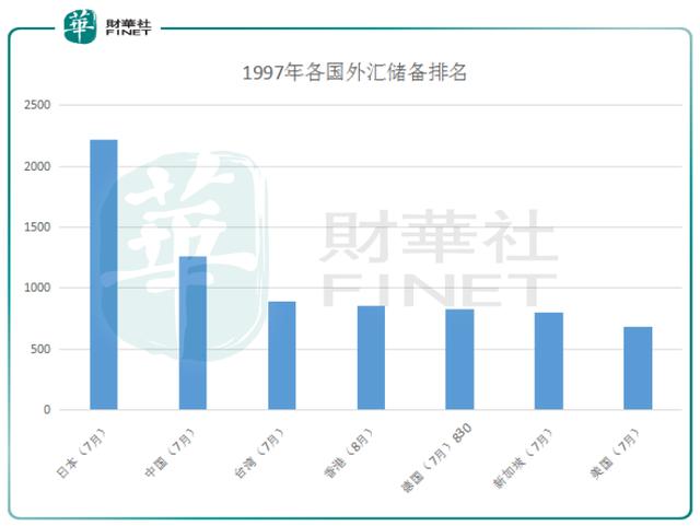 香港6合开彩开奖结果2022年二十四期开奖结果