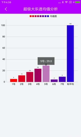 2048新澳天天开奖资料大全，最新解析与趋势分析报告澳门天天彩开奖公告官网