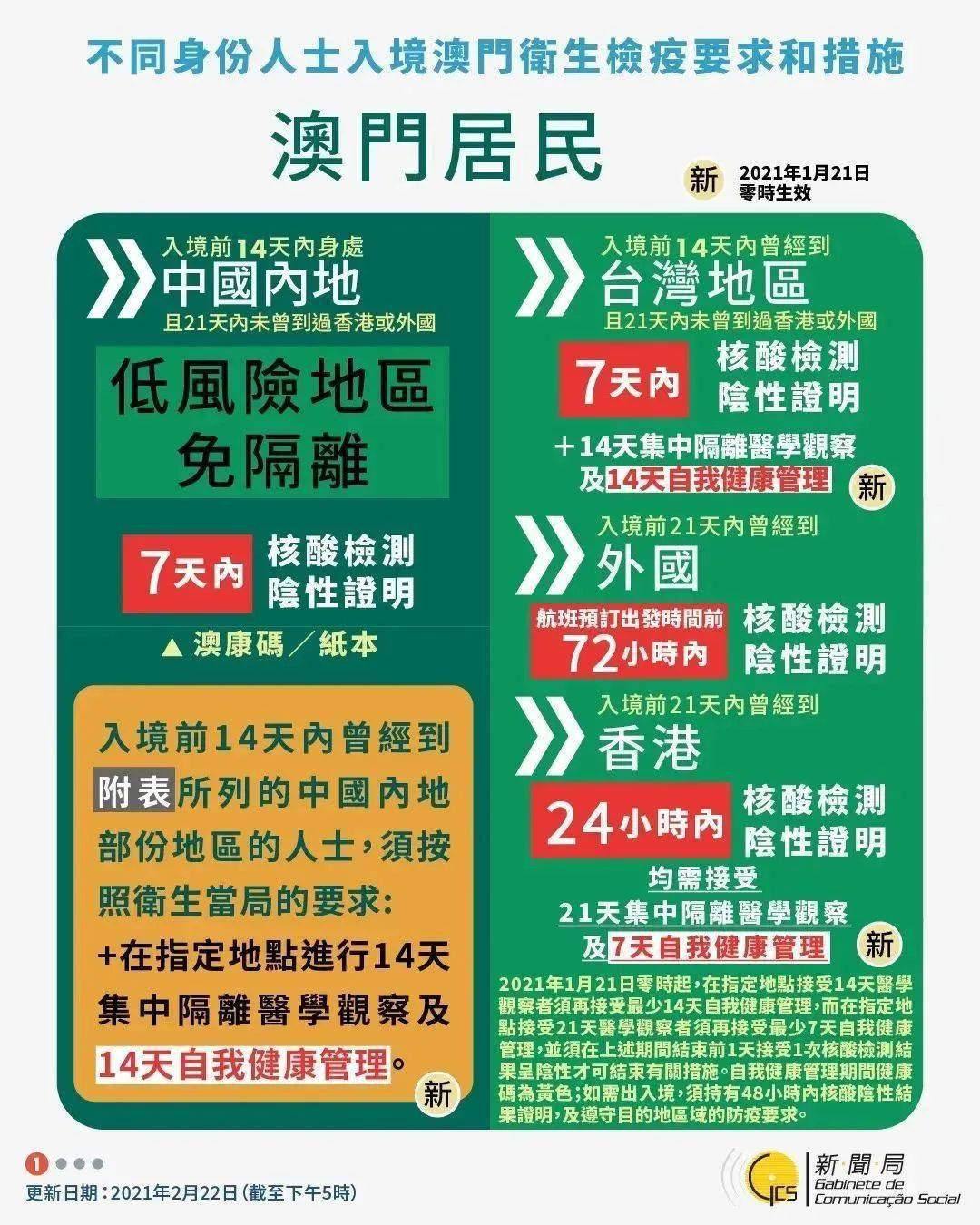 [此处为正文开始]澳门资料大全+正版资料今天的今天开奖的