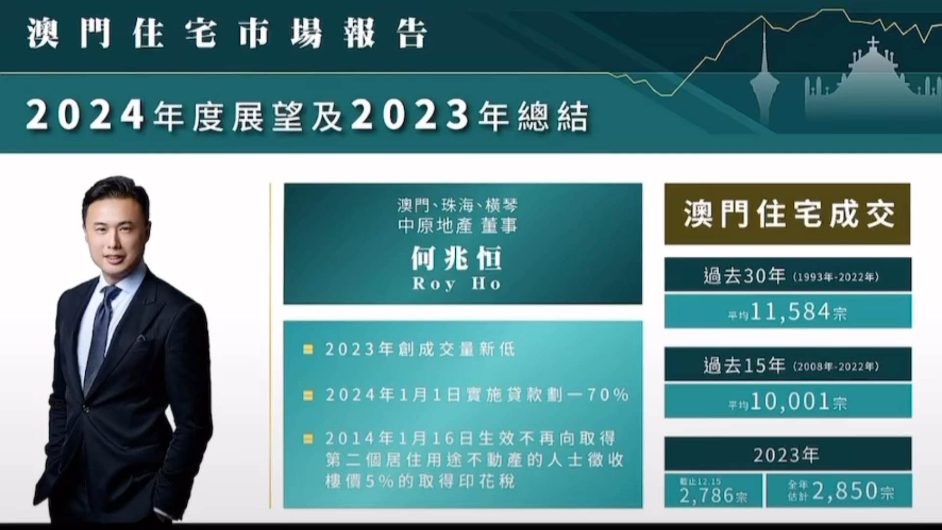2035年澳门资料概览，城市发展、文化交流与旅游新貌的深度解析澳门202期今什么生肖