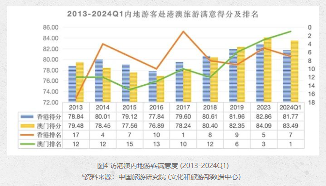 澳门未来彩票趋势分析—以20XX年开码料为视角的探讨与展望（含娱乐性内容）2024年澳门今晚开码料图片