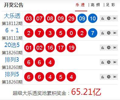 香港历史最快开奖结果香港二十四