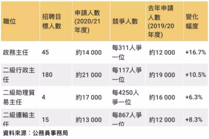 新澳门20XX年历史开奖记录查询表，揭秘数字背后的奥秘与趋势分析报告（以供参考）新澳门2023历史开奖记录查询表,港澳彩,酷知网