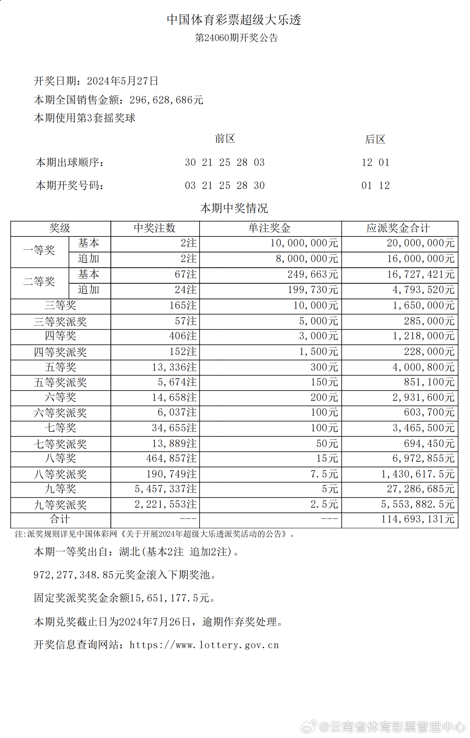 新奥特开奖结果及历史记录概览，探寻数字背后的奥秘与趋势分析新奥特开奖结果及历史记录视频