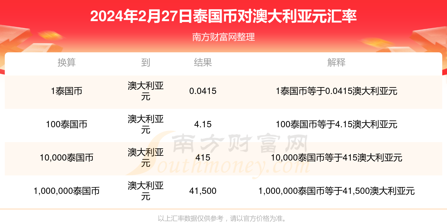 管家婆204新澳正版资料，引领行业发展的关键信息与资源探索分析报告