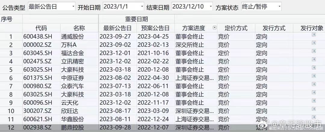 （注，智能之家、精确预览，根据实际情况可酌情调整）马会管家婆图库