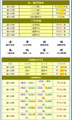 2023澳门资料免费大全网站