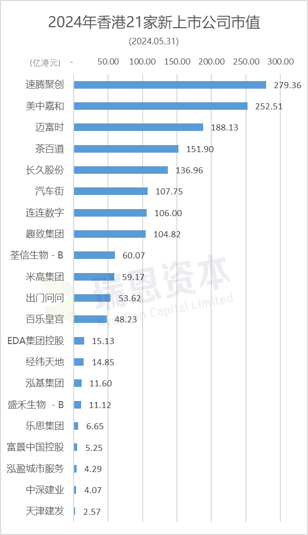 香港开奖结果记录，20年后的新篇章（标题）文章内容部分:2024年香港开奖结果记录20期