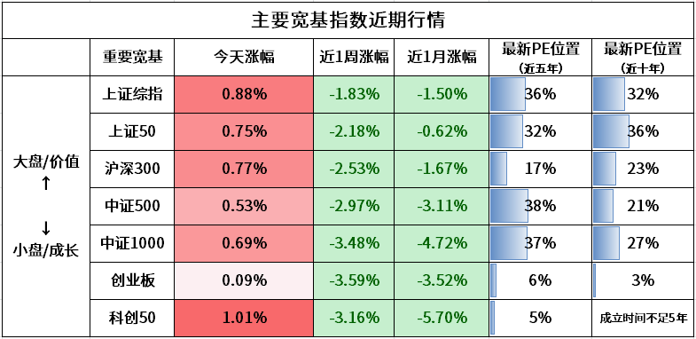 新澳门2013至历史开奖记录查询表，揭秘彩市风云，见证幸运时刻！新澳门2023历史开奖记录查询表347期