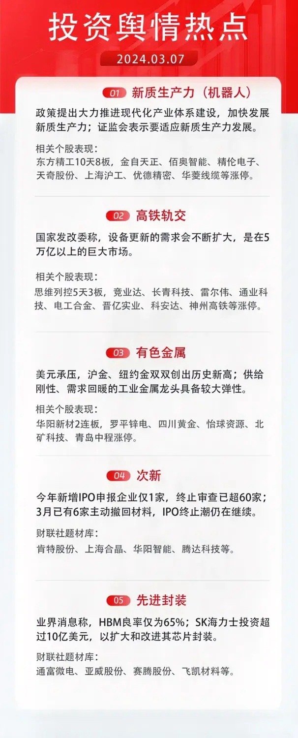 2025年正版资料免费大全