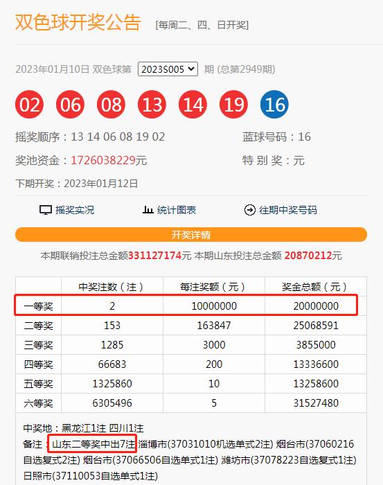 香港今晚开奖记录—20XX年最新动态与展望分析的探索之旅（附详细历史数据）引言，2023香港今晚开奖记录查询表图片