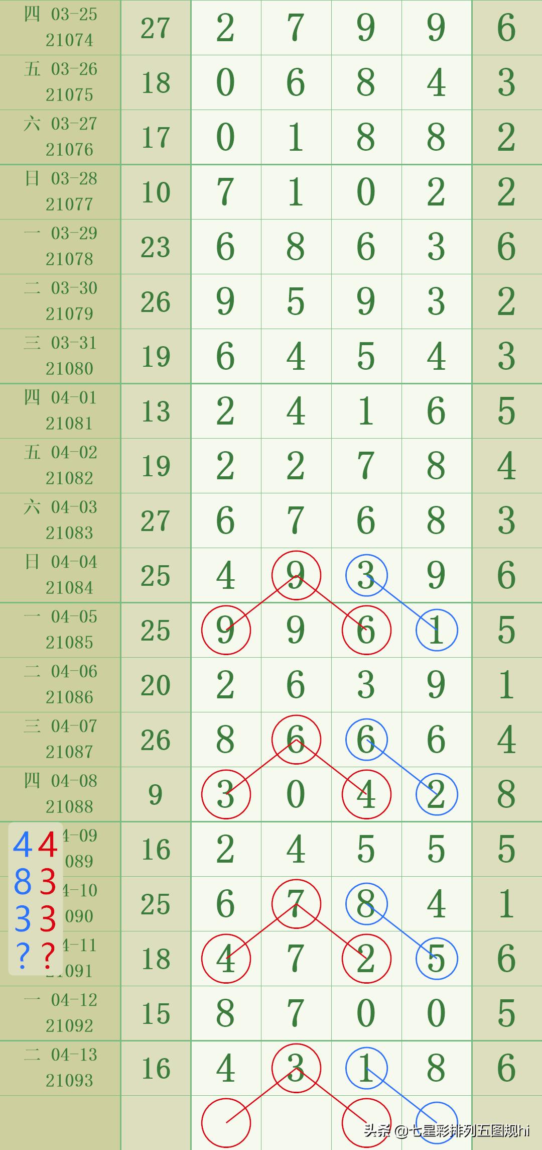 关于我们 第7页