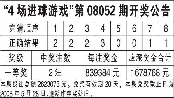 澳门正版资料123696开奖结果