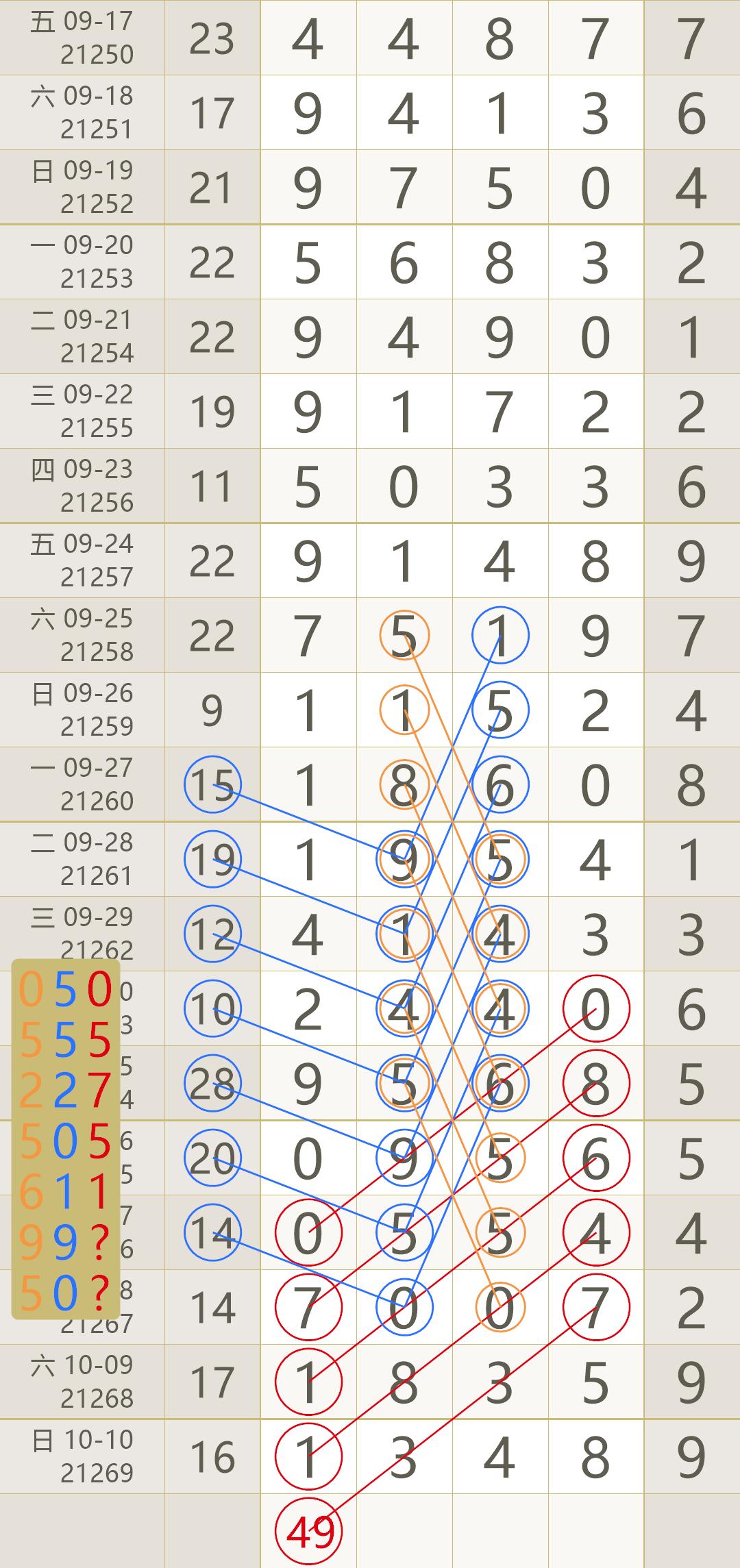 香港2021年开奖纪录