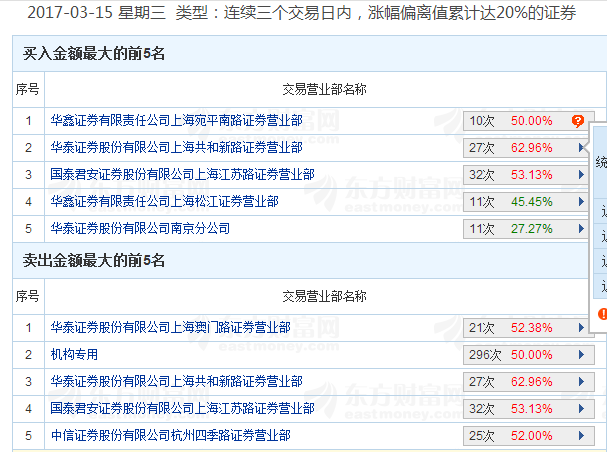 结语部餐新澳门近30期开奖号码实地验证