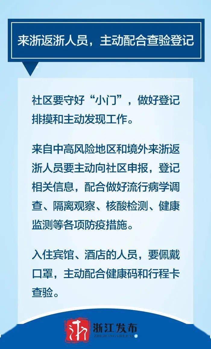 杭州防疫政策调整，返杭人员请注意—守护家园共筑防线新篇章！1​23456789.此处为省略部分）返杭州人员最新政策