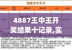 王中王的璀璨瞬间，现场开奖结果揭秘与赏析王中王开奖结合查询