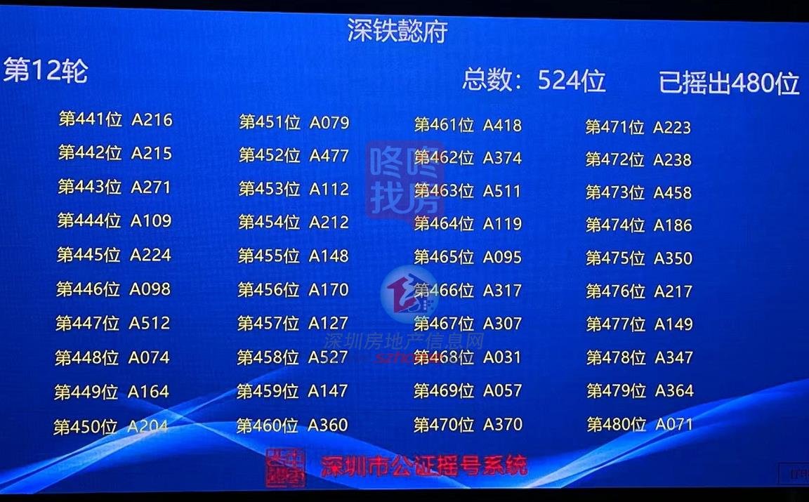 新澳门今晚开奖结果 开奖号码