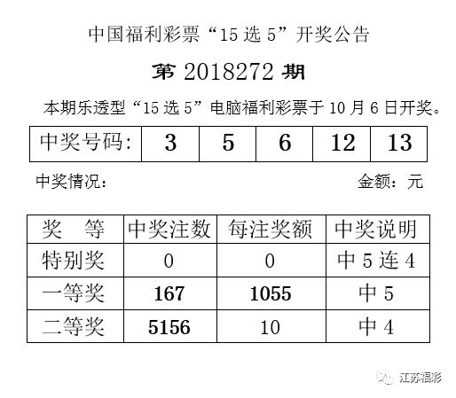 🎉新奥彩票盛事即将开启，今夜瞩目时刻来临 新澳今晚上9点30开奖结果,一手掌握今