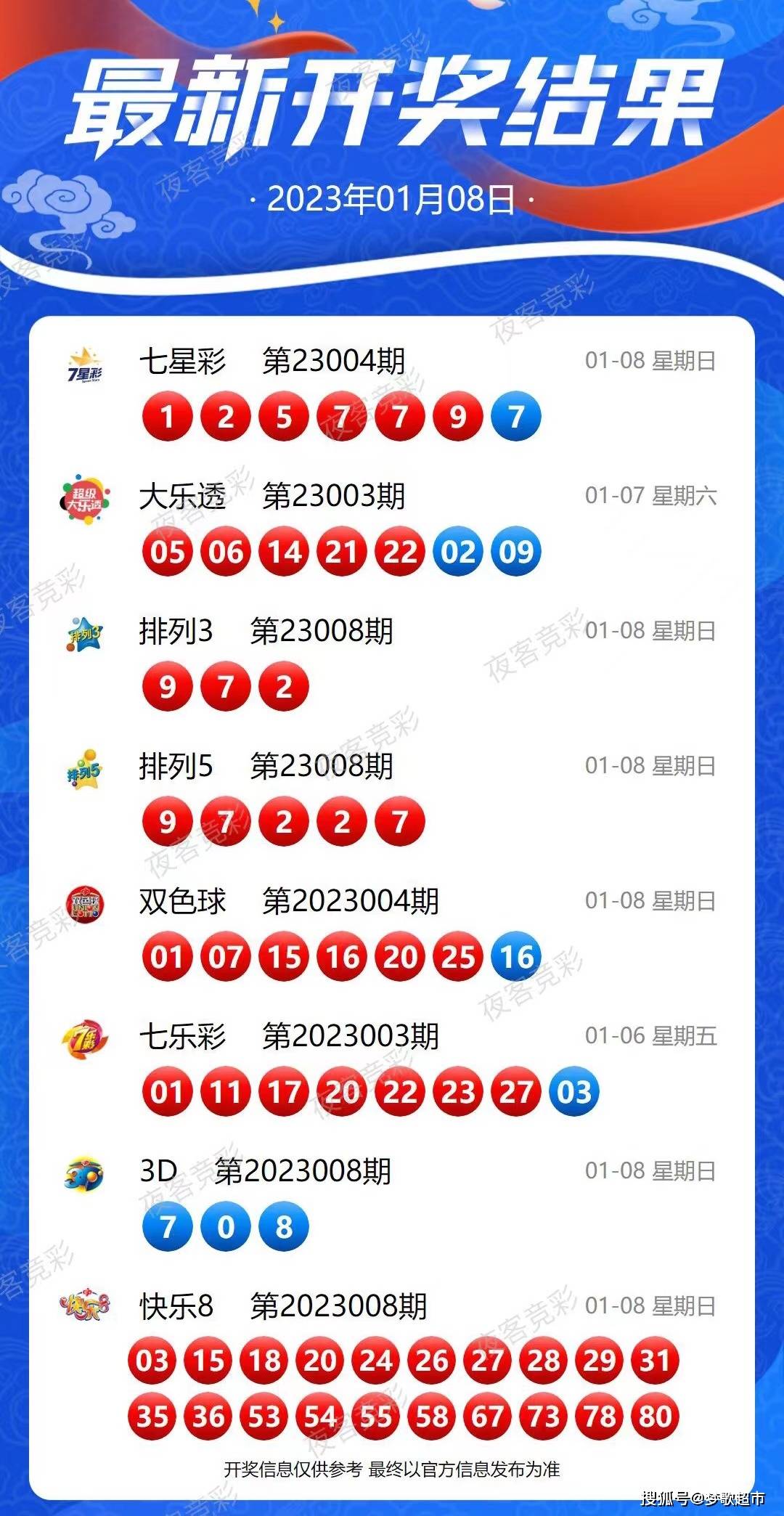 新奥今晚上开奖9点30分开什么码