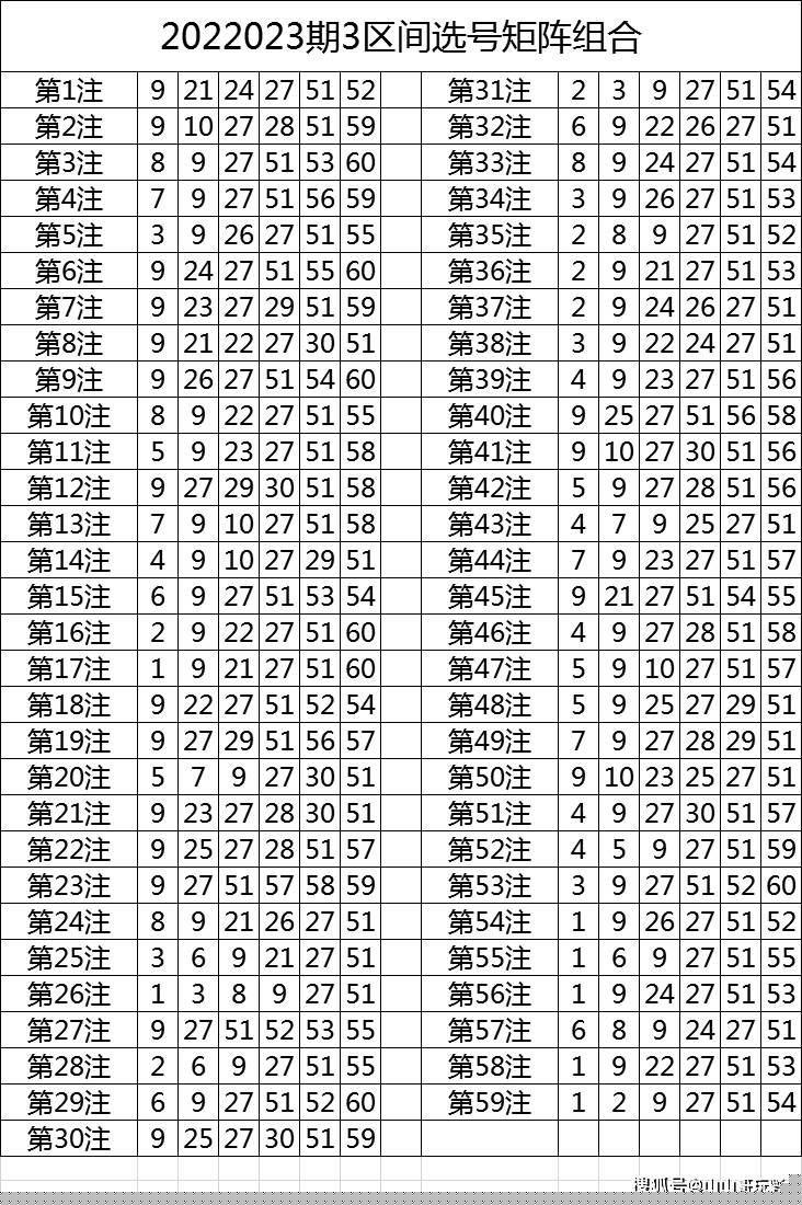 今晚特马揭晓，期待好运降临！看今晚上演的精彩开奖时刻吧!今晚开什么特马肖