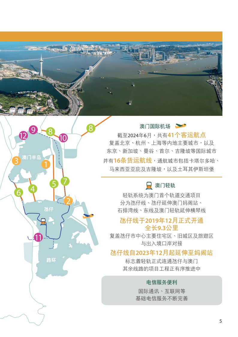 澳门203年资料大全，探索与发现之旅的必备指南澳门2023资料大全227期