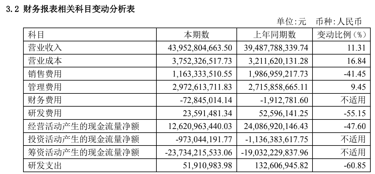 今期新澳门开奖结果记录，揭秘背后的故事与影响分析报告新澳最快开奖结果 开奖记录