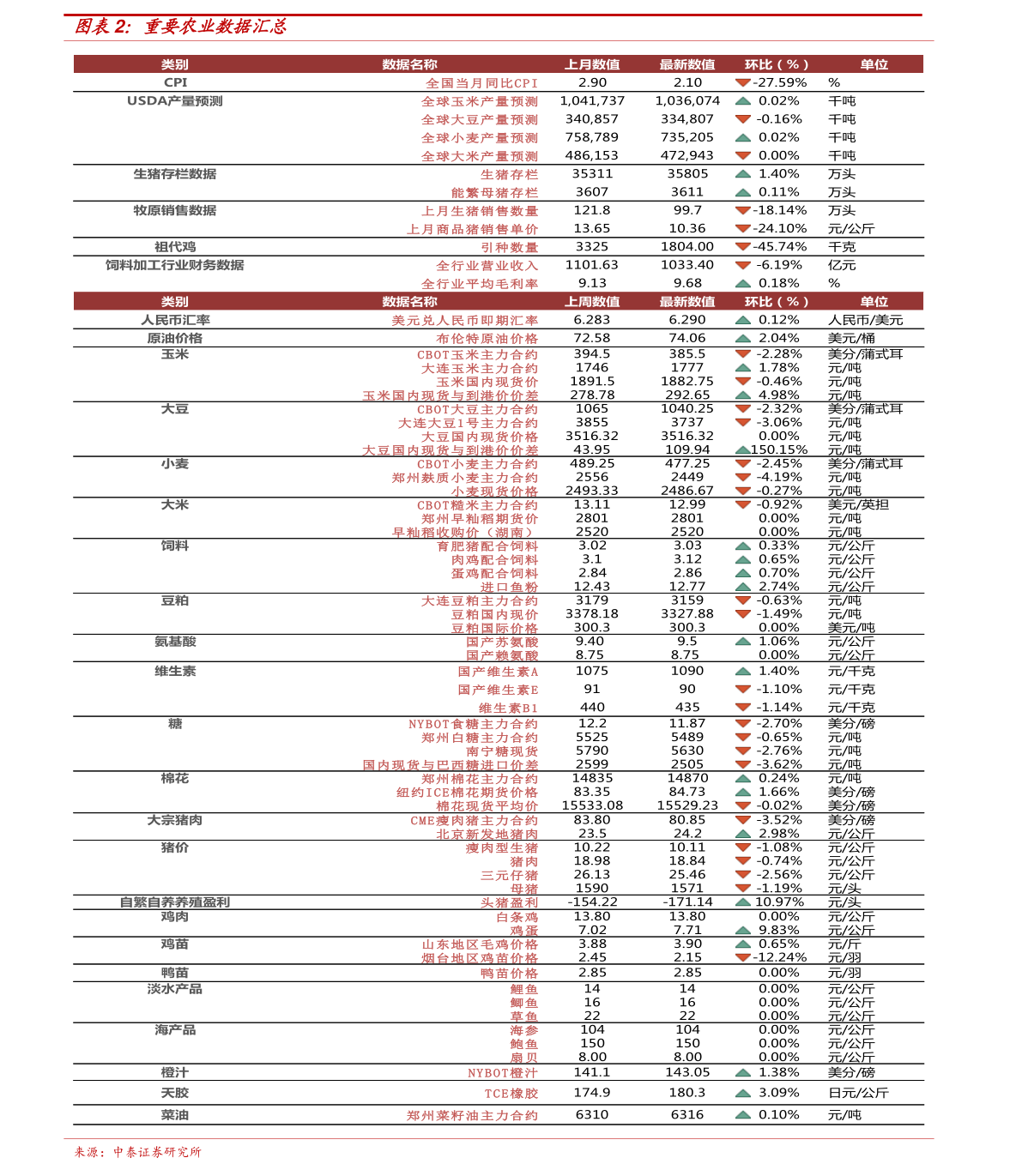 新澳门开奖结果2025开奖记录查询表格