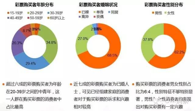 探索246天天彩天好采的奇妙世界—90后年轻人的新选择与体验报告。strong>一、引言篇 数字彩票时代的到来，开启全新生活模式！246天天天彩天好彩944cc下载