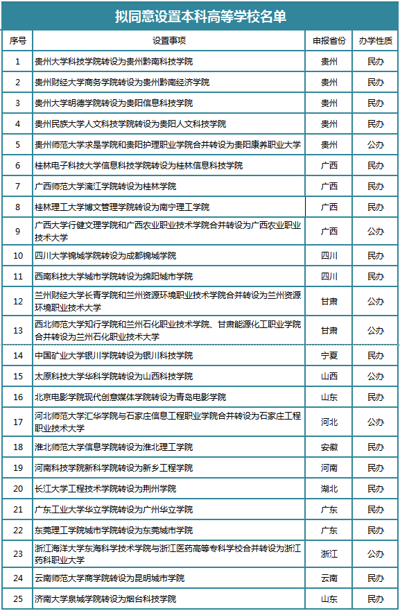 新奥门开奖结果查询，今日最新预测汇总表与深度解析文章标题待定（建议，掌握未来，从这里开始—解读今天的新澳彩票走势）新奥门开奖结果查询今天最新预测汇总表