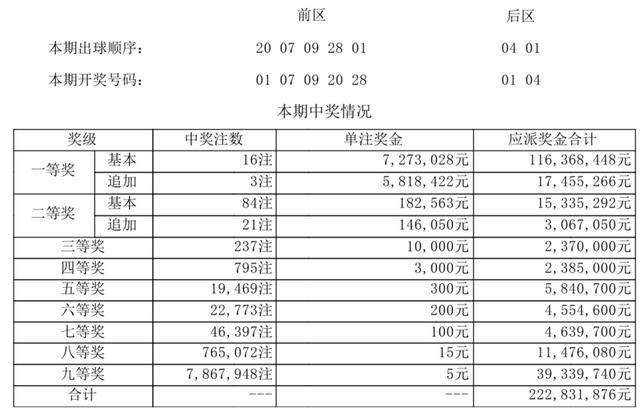 新奥门开奖结果查询，今日号码揭秘，惊喜等你来！新澳门开奖