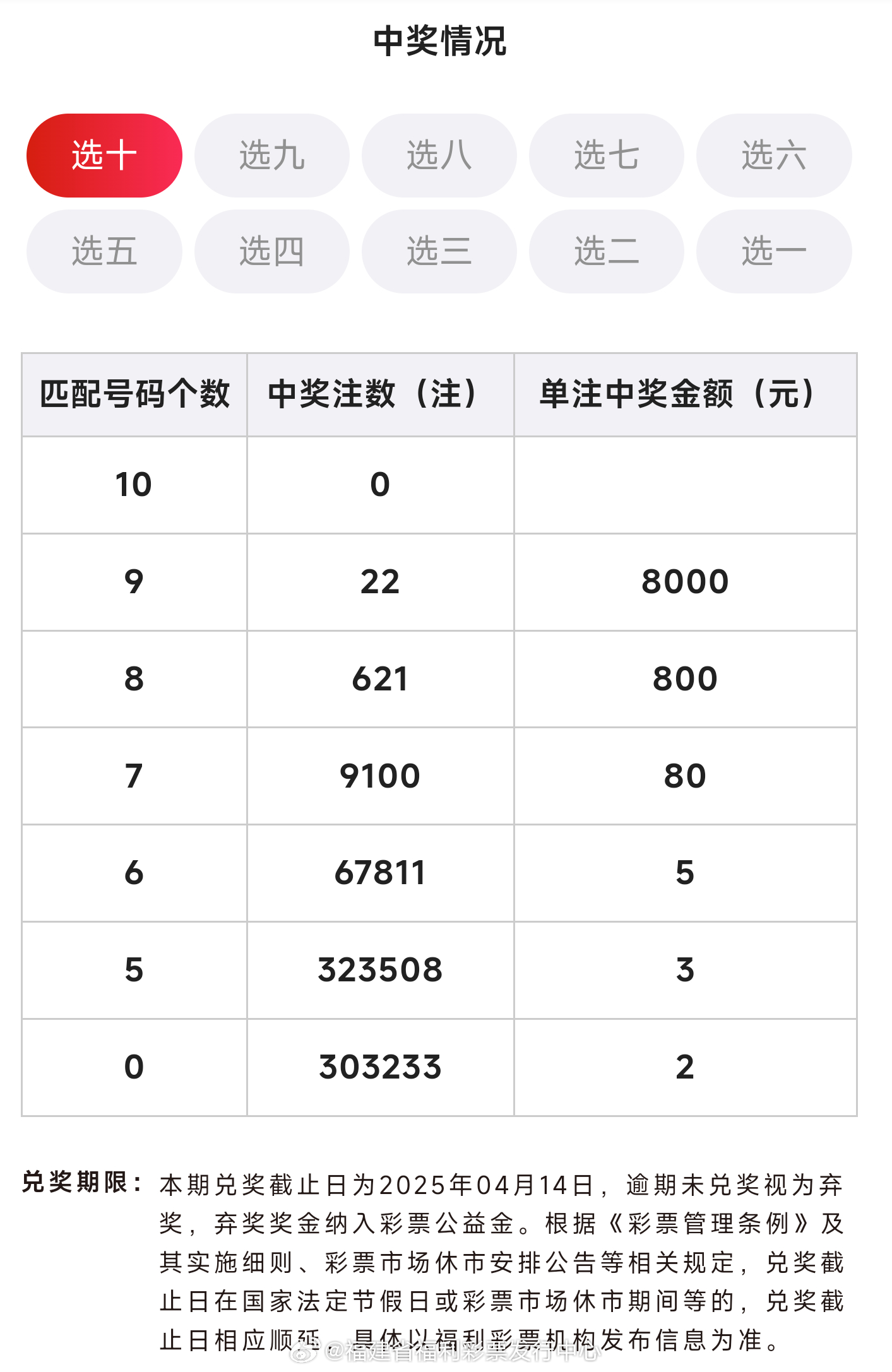 新奥门开奖结果查询表下载安装最新版指南新澳门开奖结果2020+开奖记录_