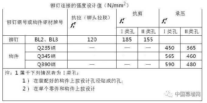 新奥门开奖结果查询表格下载最新指南新澳门开奖结果2020+开奖记录_