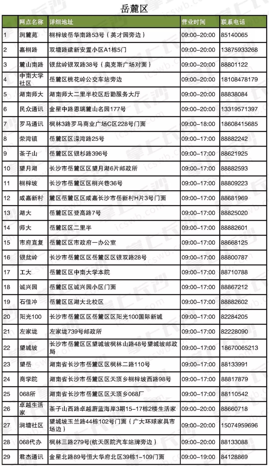 新奥门开奖结果查询，表格图片汇总与实用指南分析篇—助您轻松掌握最新动态！新澳门开奖结果2020+开奖记录_