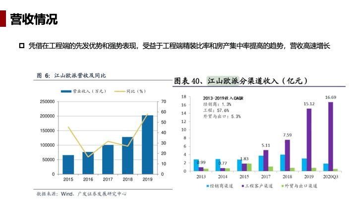 新奥门开奖结果查询—2013年最新信息汇总分析与展望未来趋势研究报告新奥门开奖结果查询2023年最新信息汇总分析