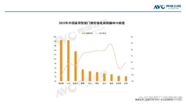 新奥门开奖结果查询，20XX年最新汇总分析与解读趋势报告新奥门开奖结果查询2023年最新结果汇总分析