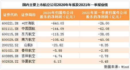 新奥门2015至最新开奖历史记录查询结果全面汇总分析报告（含未来展望）揭秘数字背后的奥秘！2020年的澳门开奖记录