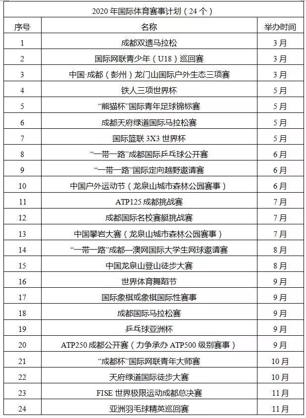 新奥门20xx年开奖历史记录查询表结果最新分析报告与展望未来（以XX为例）的探索之旅！澳门2020开奖结果+开奖记录205期开什么