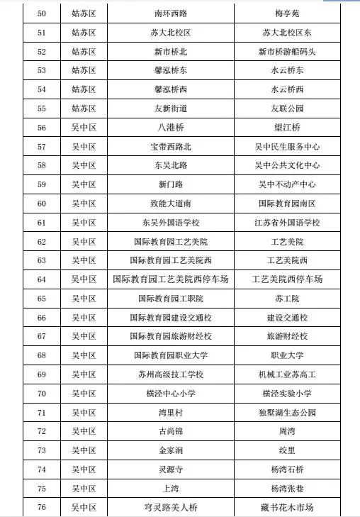 新奥门20xx年开奖历史记录表查询，最新结果与深度解析的旅程开启！澳门2020开奖结果+开奖记录205期开什么