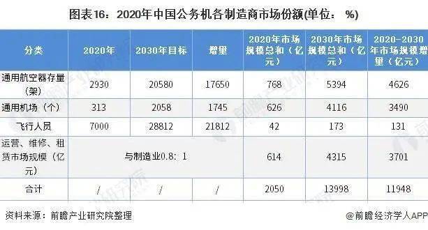 新奥门2045开奖历史记录表图片大全—探索最新趋势与变化轨迹的深度解析篇（含图）澳门2020开奖结果+开奖历史记录