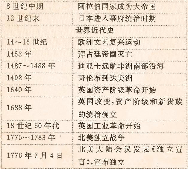 新奥门2015至今开奖历史记录表一览，图片全解析与回顾分析报告澳门2020开奖结果+开奖历史记录