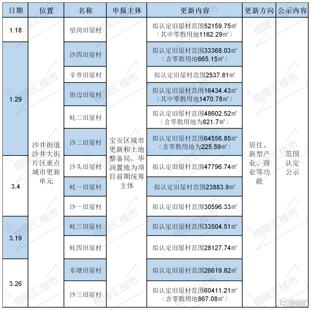 新奥门20xx年开奖历史记录一览表图片大全，探索最新数据与趋势分析报告（附图）澳门2020开奖结果+开奖记录205期开什么