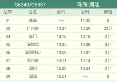 澳门2020开奖结果+开奖记录205期开什么