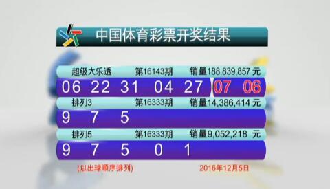 澳门2020开奖结果+开奖历史记录