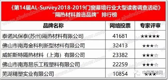 新奥门六开奖结果2013年汇总分析—从历史数据看未来趋势奥门259期开奖记录