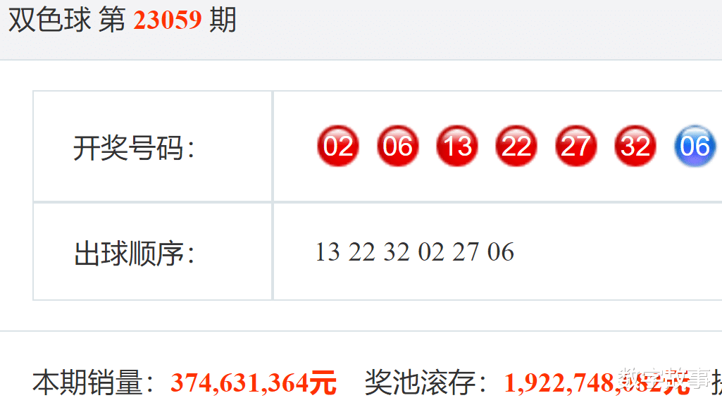 奥门259期开奖记录