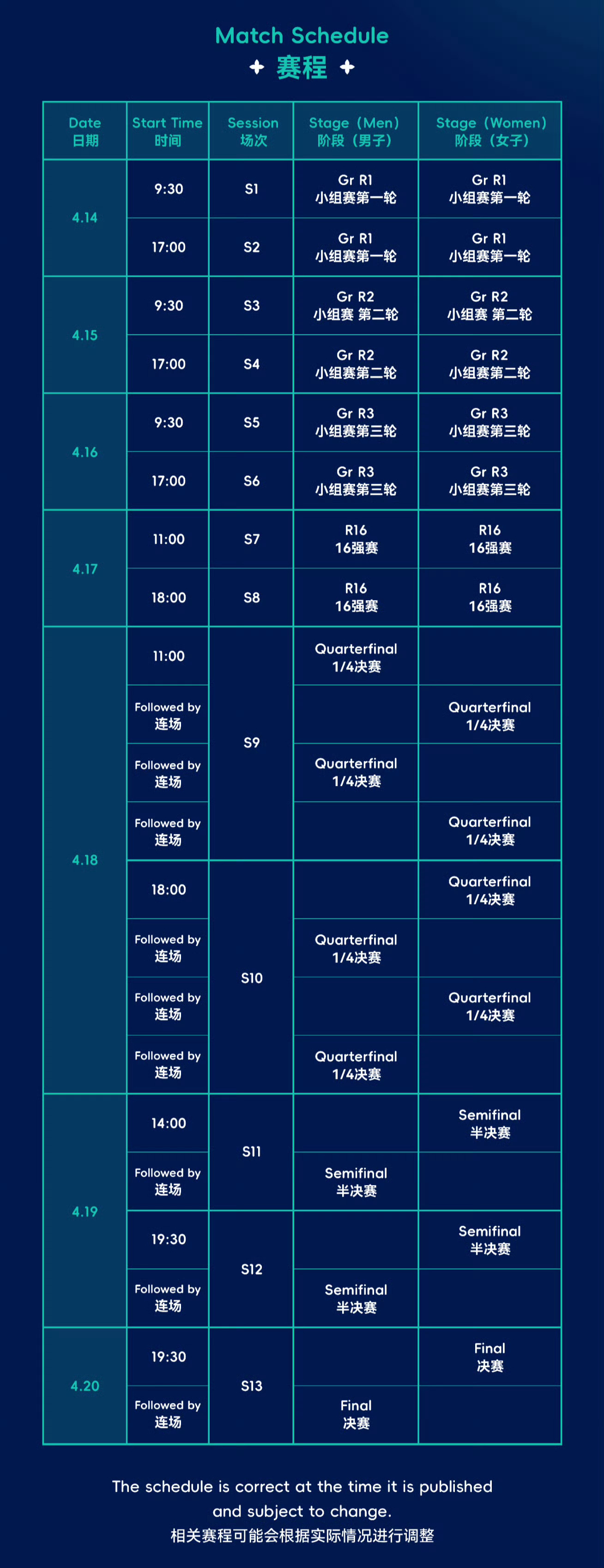 新奥门六开奖结果2013年，第 5 期至 第6期 开箱记录汇总表格澳门251期开奖结果