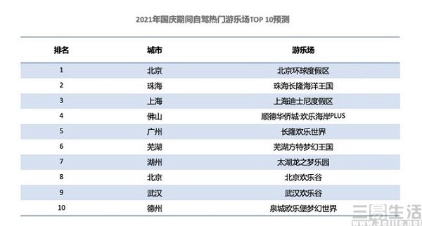 新奥门六和开奖结果图汇总分析以及最新预测澳门6合和彩开奖记录
